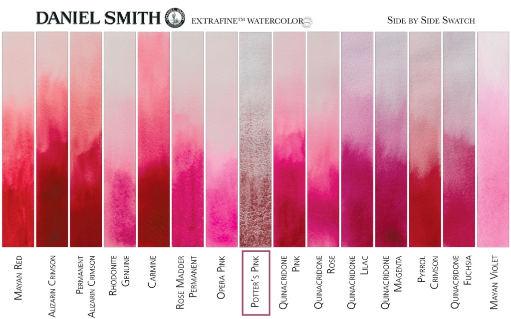 potters-pink-side-by-side-chart