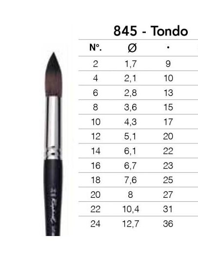 Pinceau - Rond - Aquarelle - Softaqua - Série 845 - Petit-gris - N°20